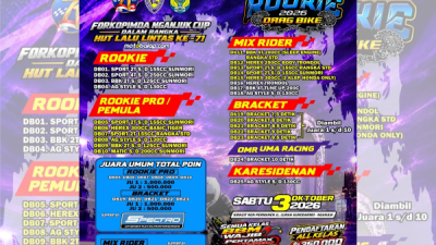 Rookie Drag Bike 2026 Forkopimda Nganjuk Cup Siapkan 25 Kelas! Serta Hadirkan Hadiah Juara Umum menarik di banyak Kategori